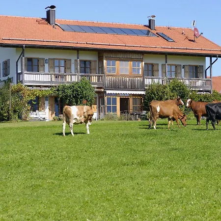 Seeleitenhof
